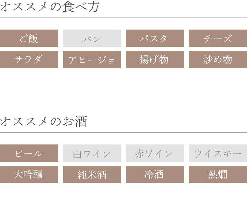 オススメの食べ方