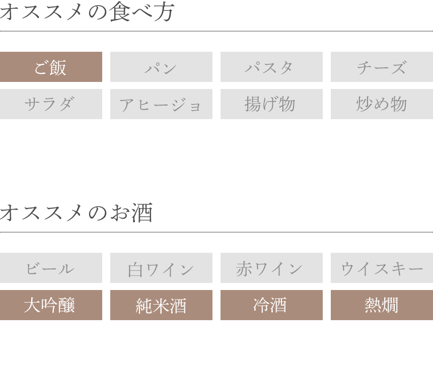 オススメの食べ方