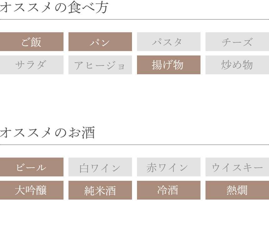 オススメの食べ方