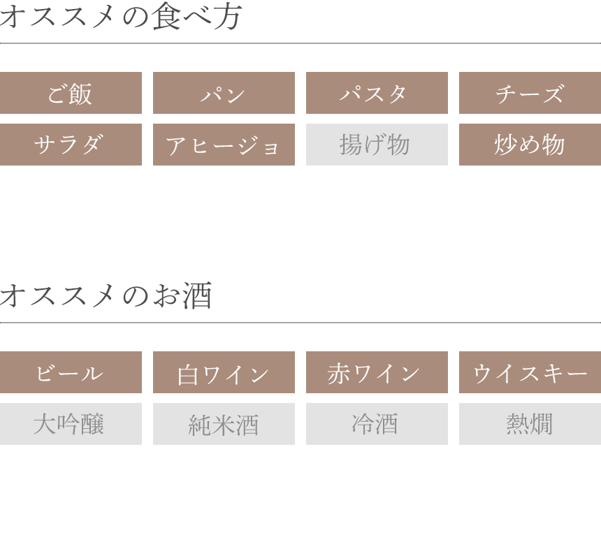 オススメの食べ方