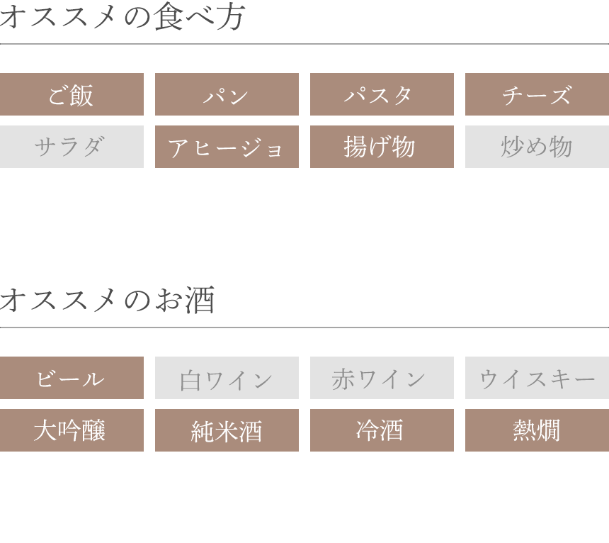 オススメの食べ方