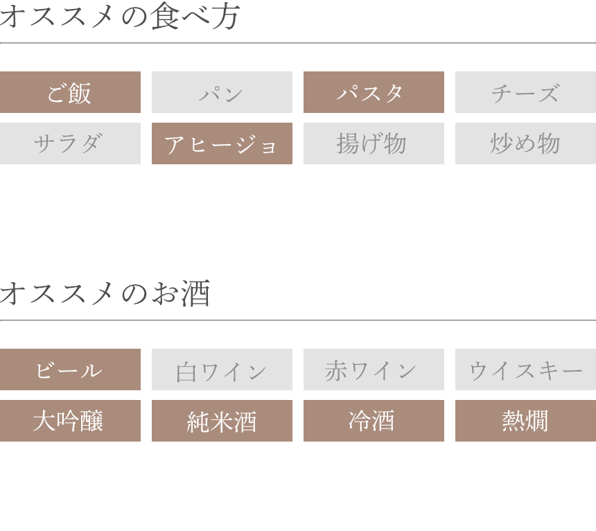 オススメの食べ方