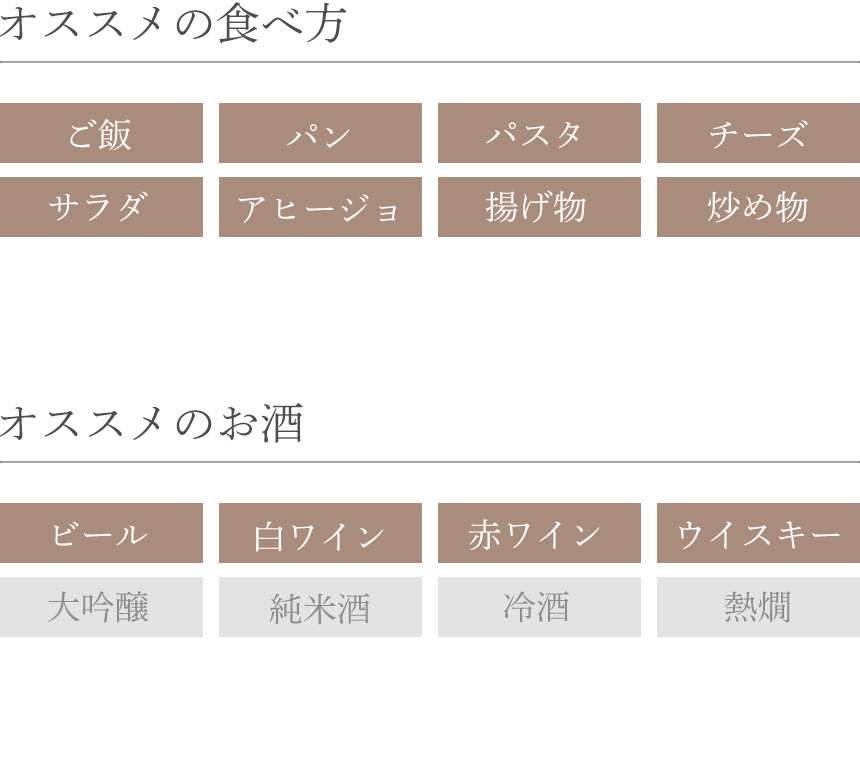 オススメの食べ方