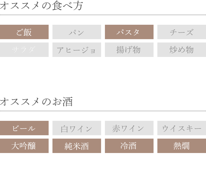 オススメの食べ方