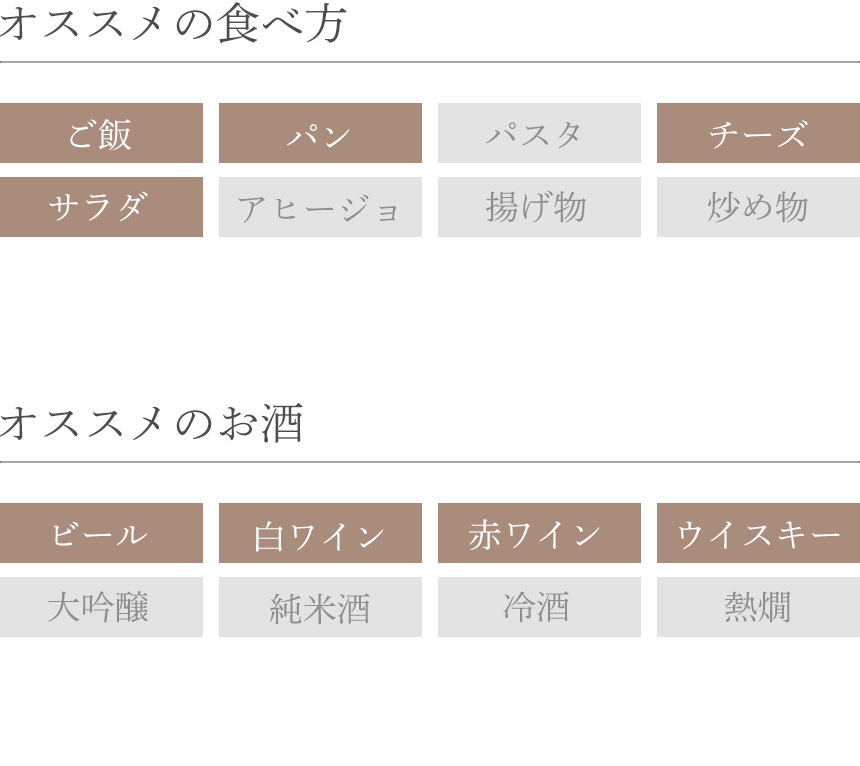 オススメの食べた方