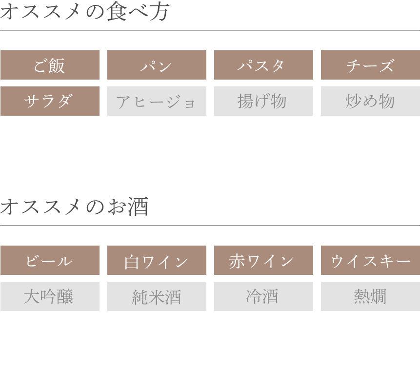 オススメの食べ方