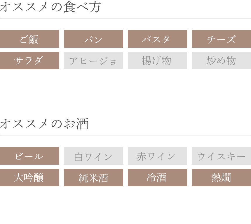 オススメの食べ方