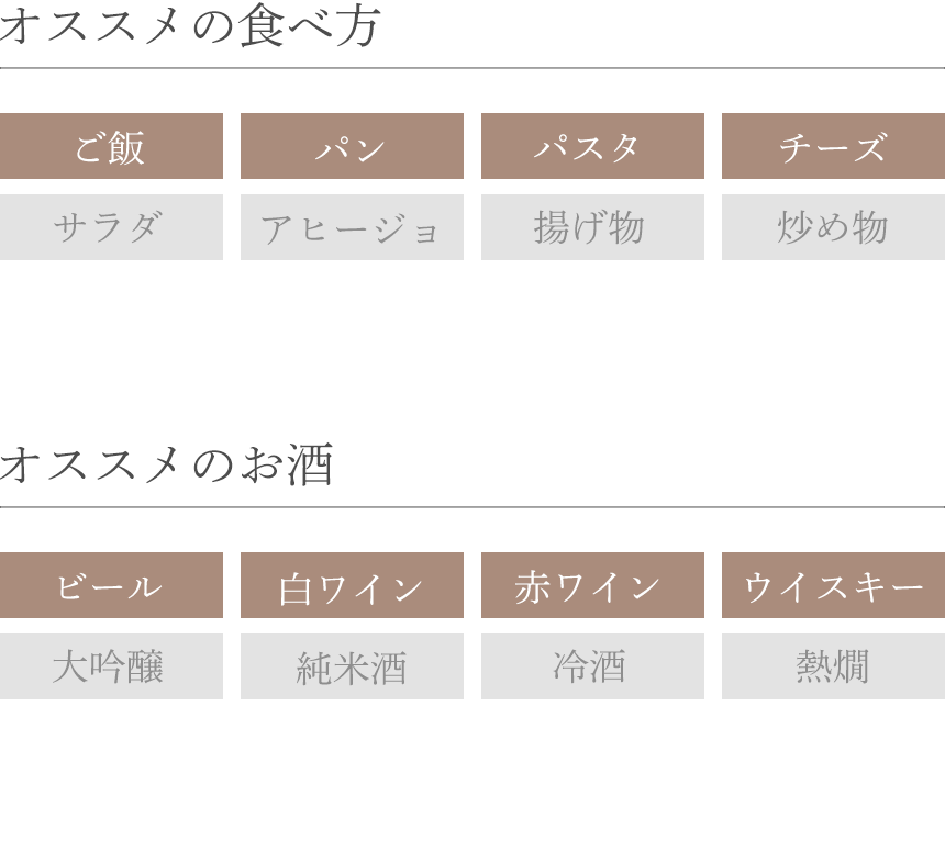 オススメの食べ方