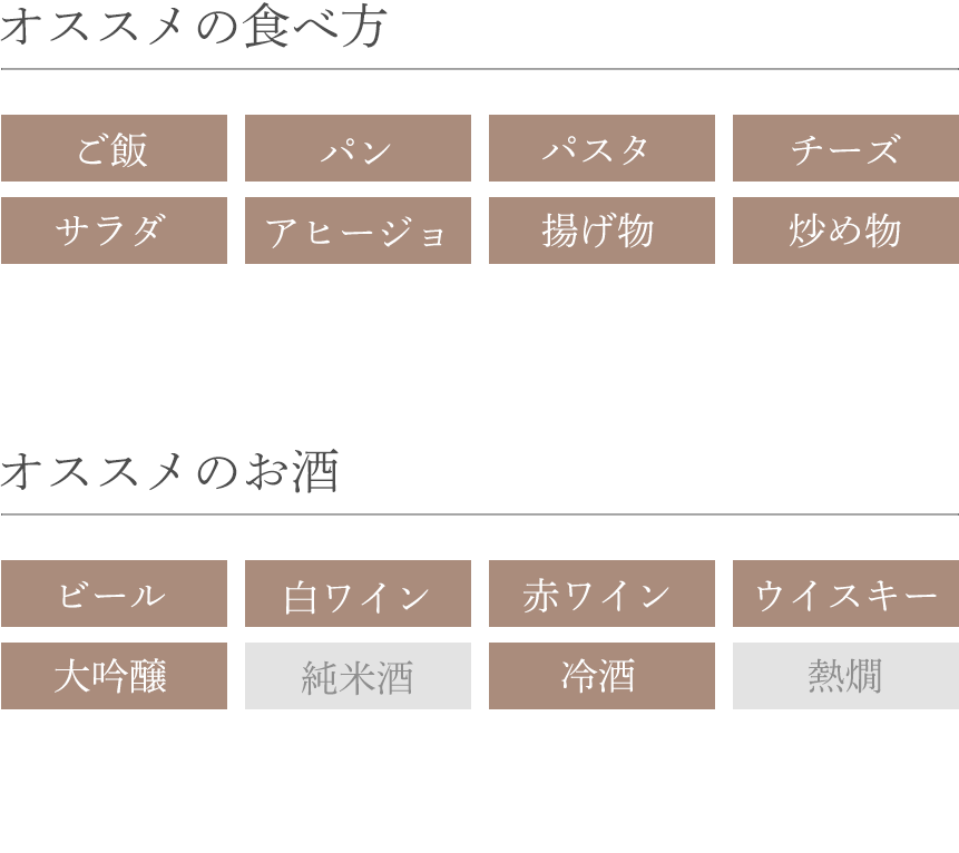 オススメの食べ方